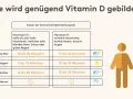 Sonne und Vitamin D: So wichtig für Ihre Gesundheit und Wohlbefinden