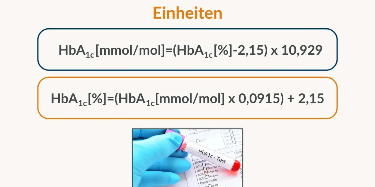 Formeln zur Umrechnung von HbA1c-Werten, wichtig für die Überwachung von Diabetes normwerte. Ein Laborröhrchen mit "HbA1c - Test" ist zu sehen.
