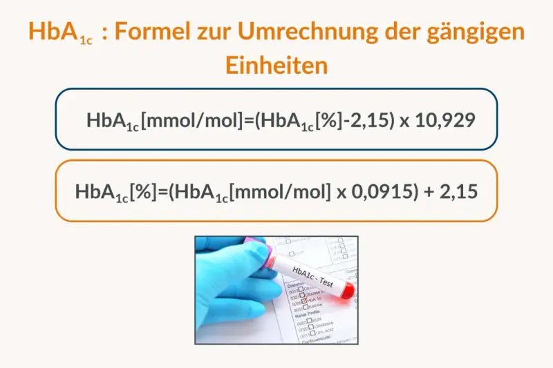 Formeln zur Umrechnung von HbA1c-Werten, wichtig für die Überwachung von Diabetes normwerte. Ein Laborröhrchen mit "HbA1c - Test" ist zu sehen.